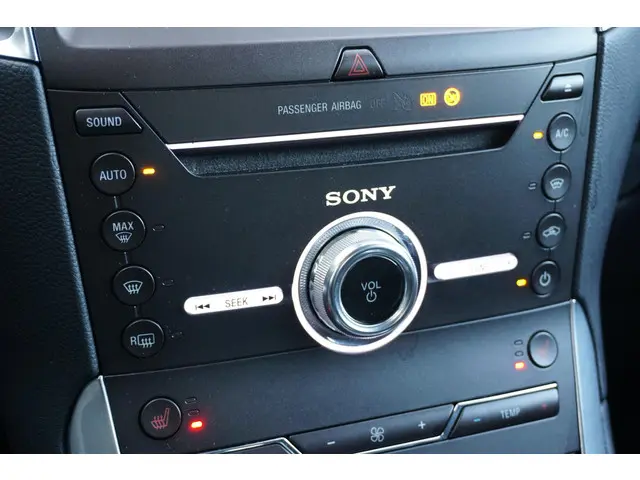 Ford Galaxy 1.5 Titanium 2018 Benzine 24