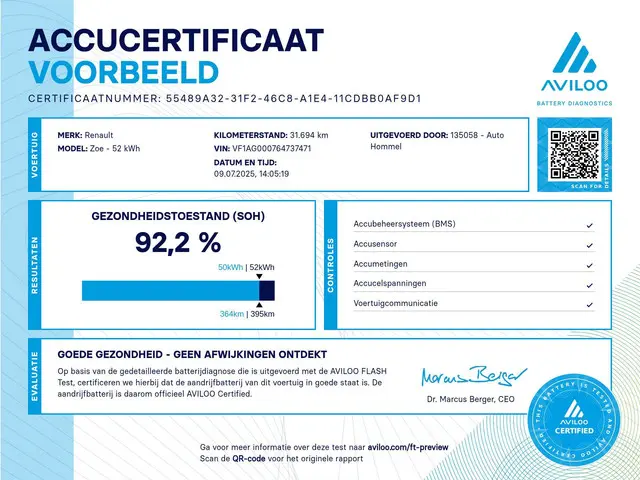 Renault ZOE R110 Life Carshare 52 kWh 2020 Elektrisch 3