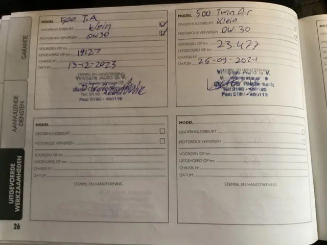 Fiat 500 0.9 TwinAir 85pk Turbo Rockstar 2020 Benzine 4