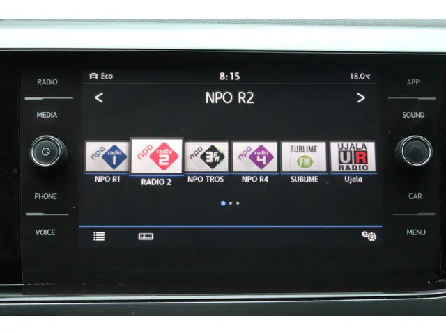 Volkswagen Polo 1.0 TSI Highline 2019 Benzine 15