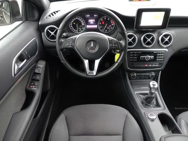 Mercedes-Benz A-Klasse 180 Prestige- 2015 Benzine 6