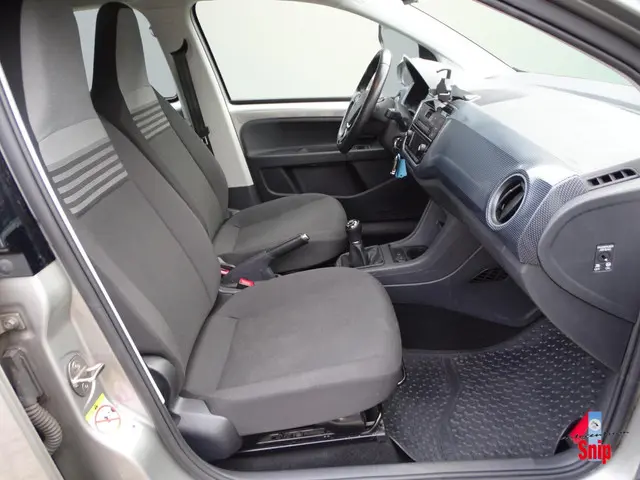 Volkswagen up! 1.0 2022 Benzine 6