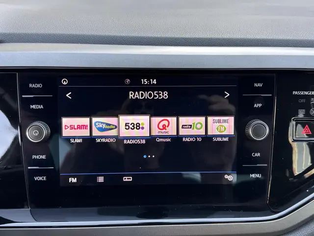 Volkswagen Polo 1.0 TSI Comfortline 2020 Benzine 11