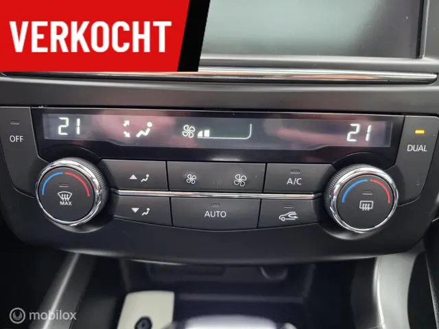 Renault Kadjar 1.5 dCi Intens 2017 Diesel 33