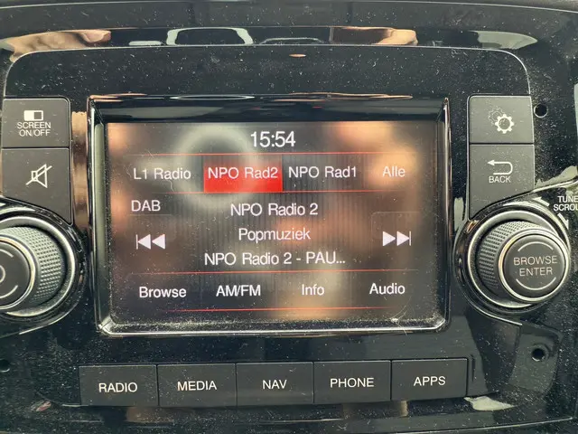Fiat Doblò 1.4 T-Jet Lounge 2018 Benzine 20