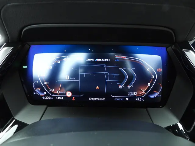 BMW Z4 Roadster M40i 2024 Benzine 12
