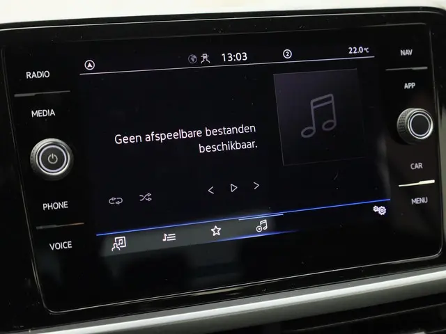 Volkswagen T-Roc 1.5 Tsi 150pk DSG Life 2023 Benzine 22