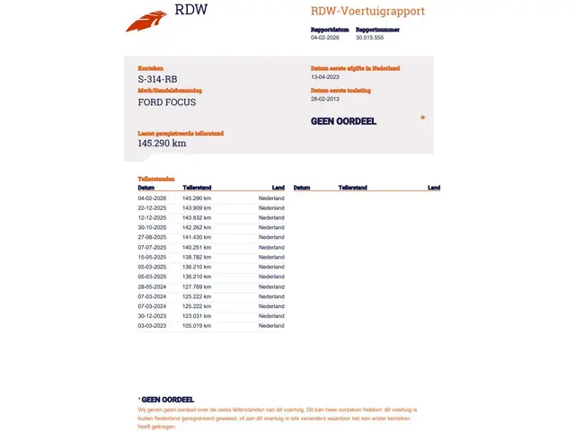 Ford Focus Wagon 1.0 EcoBoost Trend 2013 Benzine 21