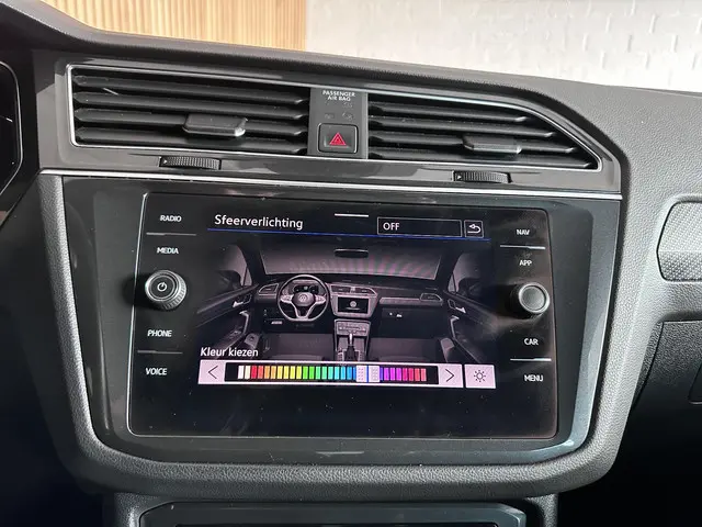 Volkswagen Tiguan 1.5 TSI R-Line Business+ 2021 Benzine 7