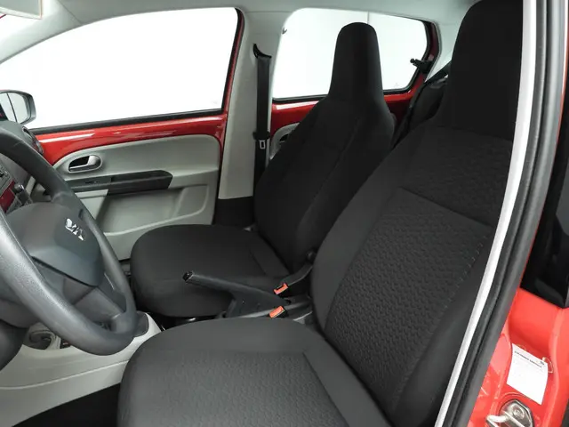 SEAT Mii 1.0 Style 2019 Benzine 8