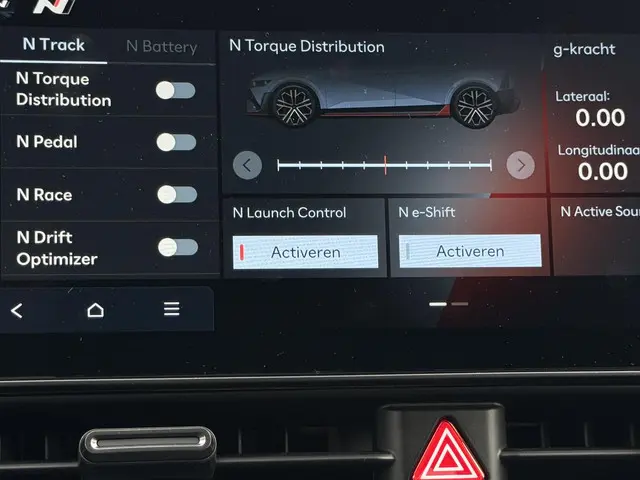 Hyundai IONIQ 5 N AWD 84 kWh 2025 Elektrisch 28