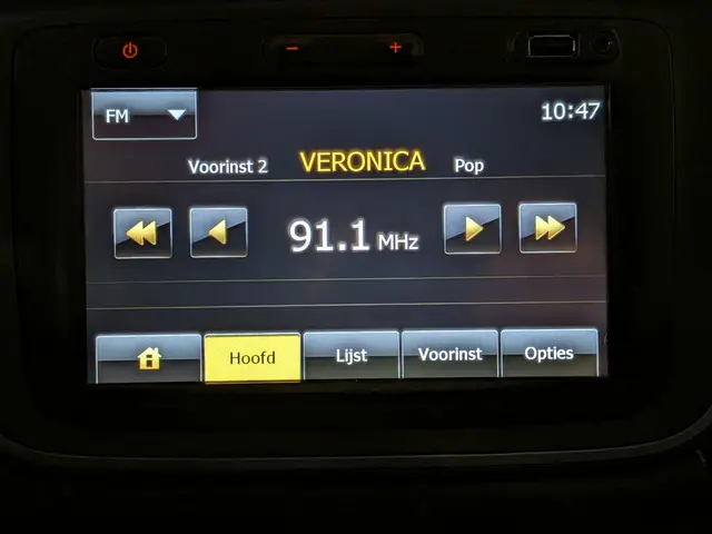 Dacia Dokker 1.2 TCe S&S 10th Anniversary 2016 Benzine 22