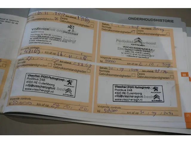 Citroën C4 Picasso 1.6 e-THP Intensive 2014 Benzine 48