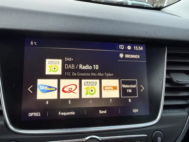 Opel Crossland X 1.2 Turbo Innovation 2017 Benzine 8