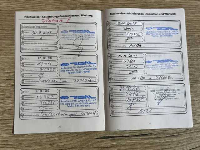 Ford Kuga 1.5 Titanium 2015 Benzine 45