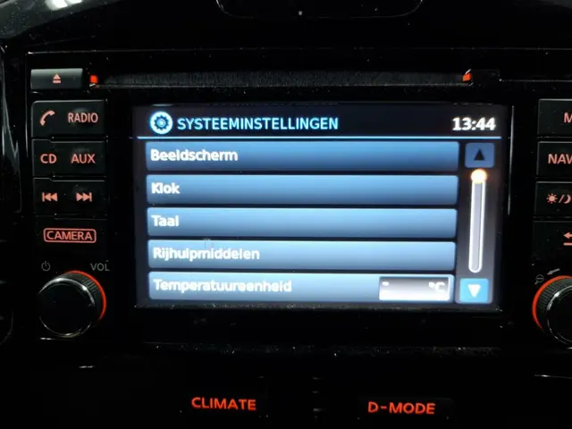 Nissan Juke 1.6 Acenta automaat 2015 Benzine 45