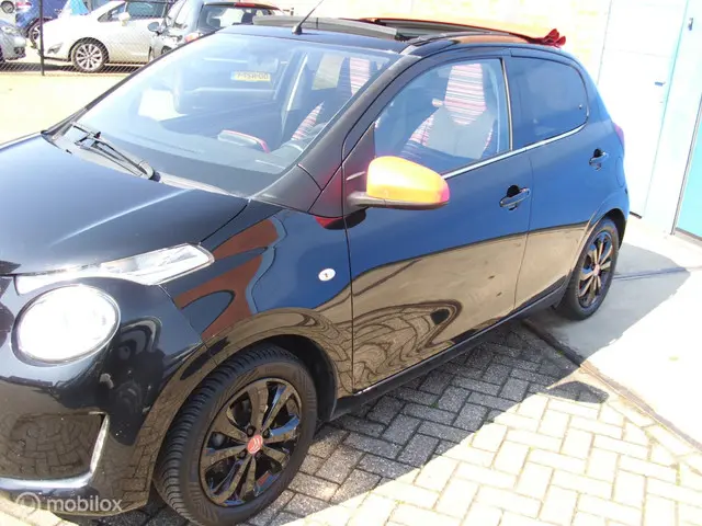 Citroën C1 1.0 VTi Airscape Urban cabrio 2018 Benzine 22