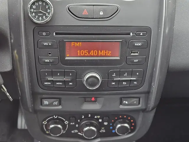 Dacia Duster 1.2 TCe 4x2 Lauréate 2016 Benzine 13