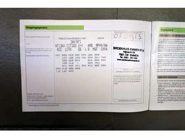 Škoda Citigo 1.0 Sprint 2013 Benzine 20