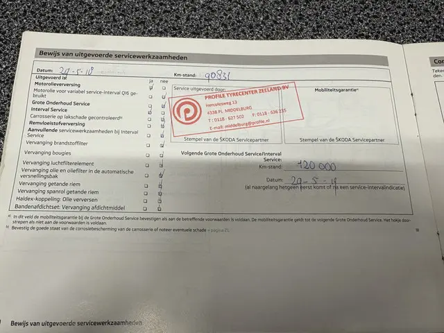 Škoda Fabia 1.2 TSI Fresh 2013 Benzine 22