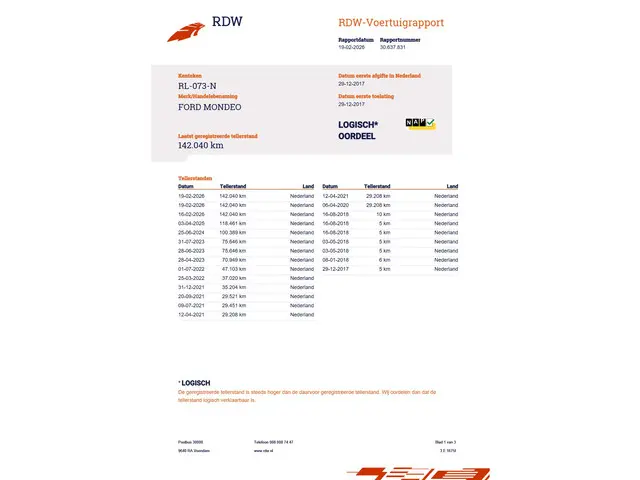 Ford Mondeo Wagon 1.5 TDCi Titanium 2017 Diesel 12