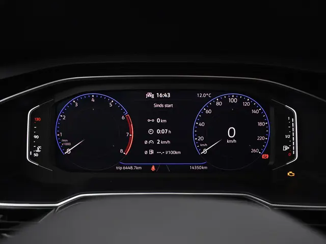 Volkswagen Polo 1.0 Tsi 95pk R-Line 2024 Benzine 30