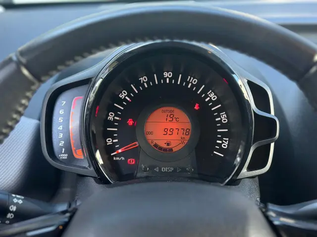 Peugeot 108 1.0 e-VTi Active 5 Deurs 2019 Benzine 20