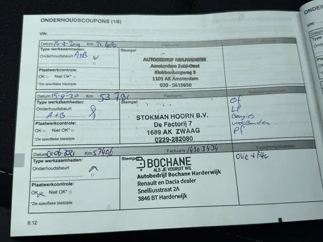 Renault Mégane 1.3 TCe Zen 2018 Benzine 17