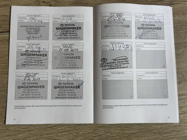 Toyota Auris Touring Sports 1.2T Energy 2019 Benzine 39