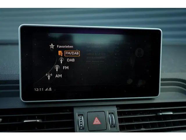 Audi Q5 2.0 TFSI quattro Launch Edition 2017 Benzine 58