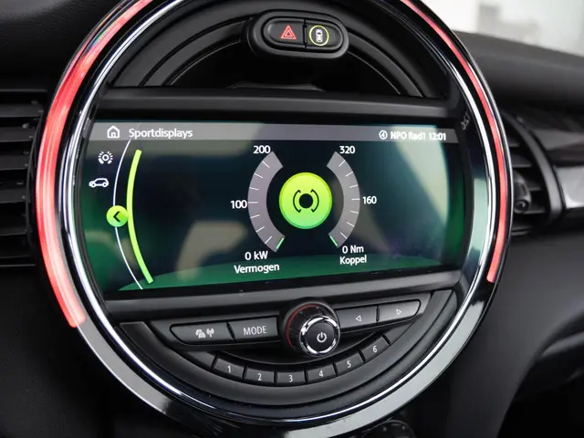 MINI 3-Deurs John Cooper Works Aut. 2020 Benzine 65