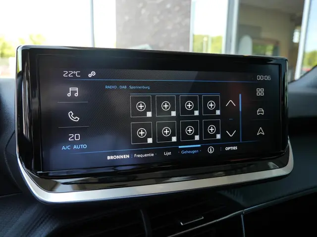 Peugeot 2008 1.2 Hybrid 145PK Style 2025 Hybride Benzine 23