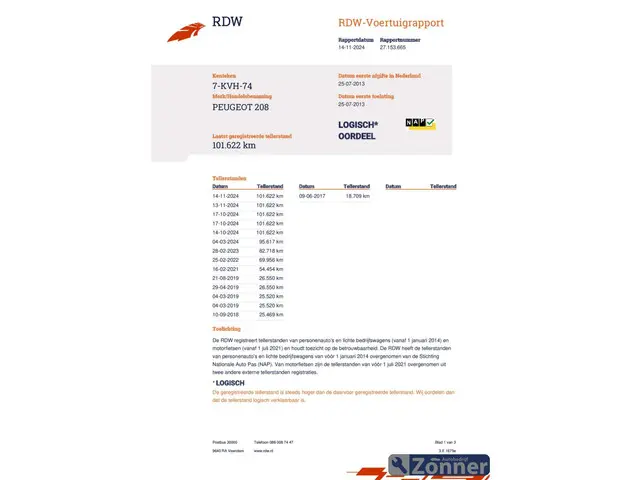 Peugeot 208 1.2 VTi Active 2013 Benzine 10