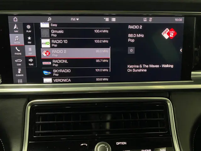 Porsche Panamera 2.9 4S 2019 Benzine 30