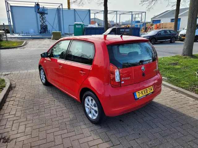Škoda Citigo 2