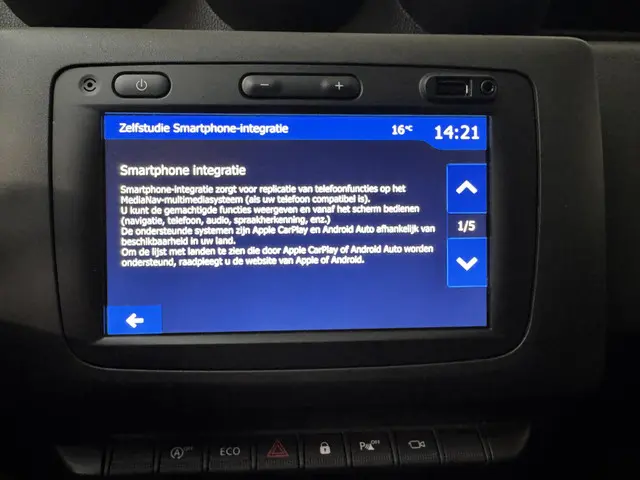 Dacia Duster 1.3 TCe Prestige 2019 Benzine 35