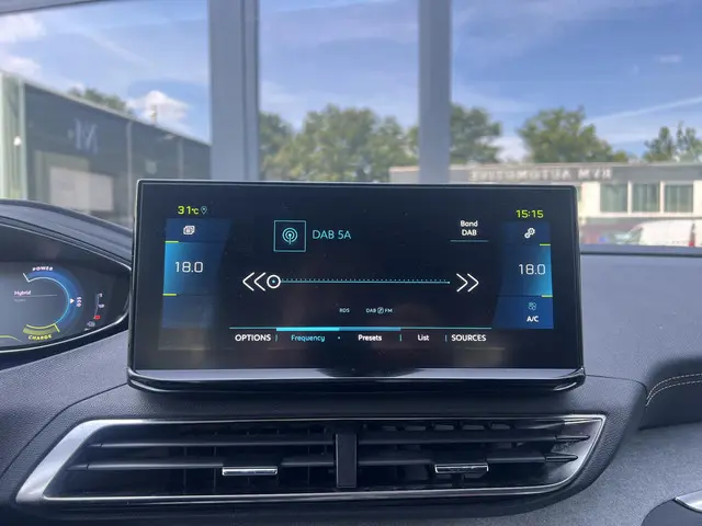 Peugeot 3008 1.6 HYbrid 225 GT 2021 Hybride Benzine 23