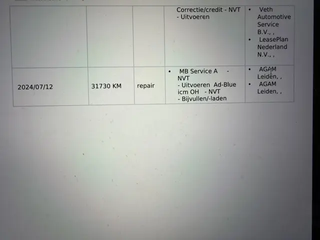 Mercedes-Benz Citan 108 CDI L1 Pro 2022 Diesel 31