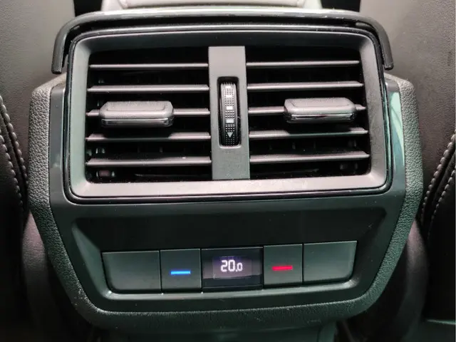 Škoda Kodiaq 1.5 TSI DSG Sportline Business 2020 Benzine 27