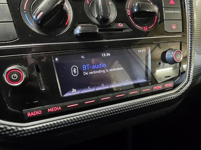 Volkswagen up! 1.0 BMT move up! 2020 Benzine 22