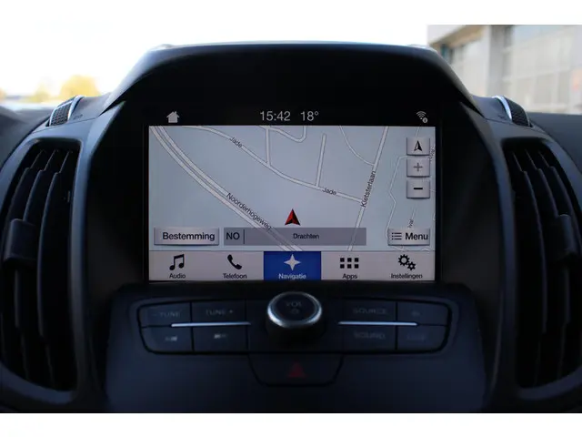 Ford Kuga 1.5 EcoBoost ST Line 2017 Benzine 31