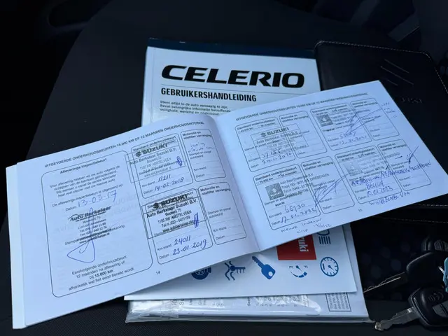 Suzuki Celerio 1.0 Dynamic /Automaat/Navi/ 2017 Benzine 19
