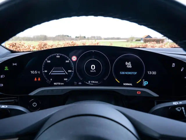 Porsche Taycan Sport Turismo 79 kWh 2022 Elektrisch 6