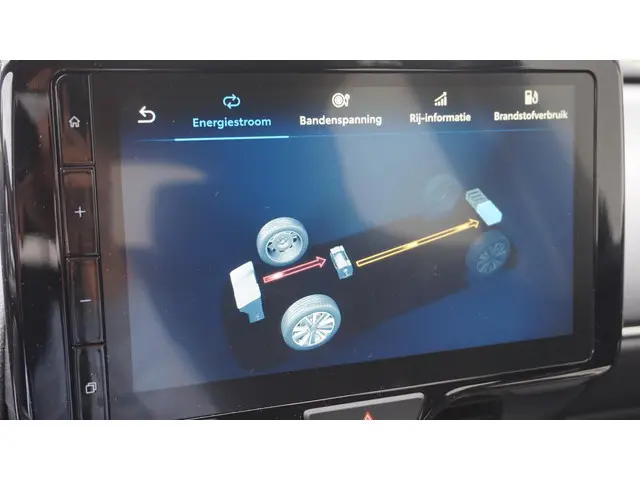 Mazda 2 Hybrid 1.5 2025 Hybride Benzine 15