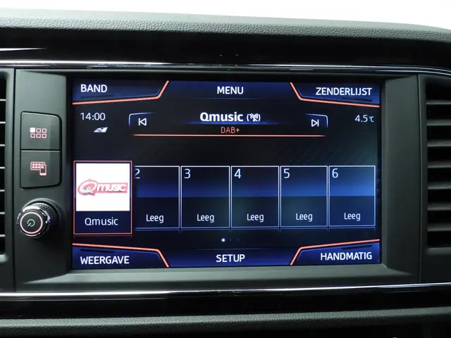 SEAT Leon 2.0 TSI CUPRA 300 2018 Benzine 43