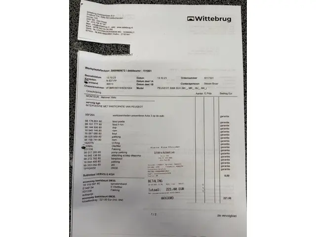 Peugeot 3008 1.2 PureTech Allure 2017 Benzine 20