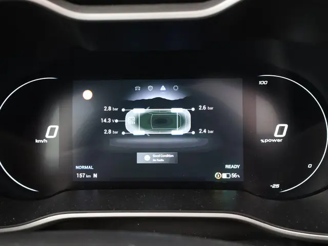 MG ZS-EV MG EV 50 KWH LUXURY 2022 Elektrisch 34