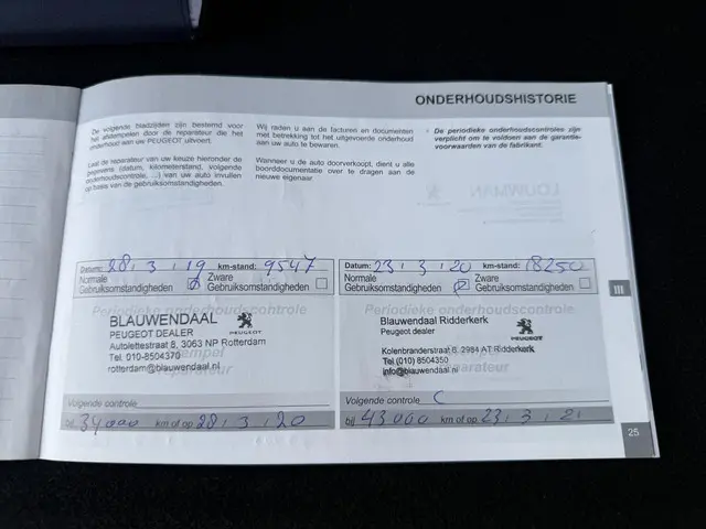 Peugeot 2008 1.2 PureTech Allure 2018 Benzine 28