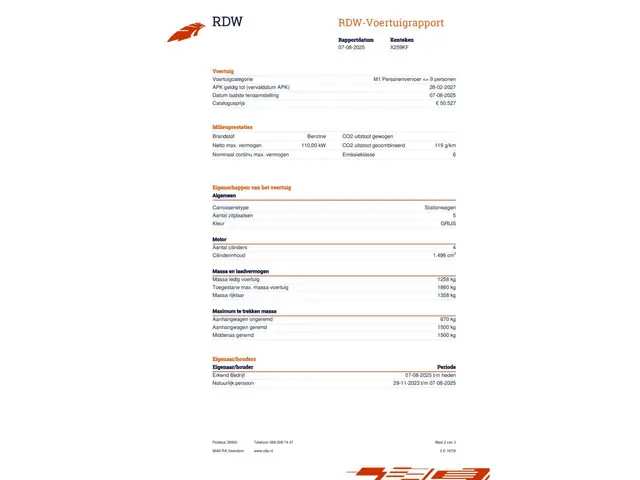 Volkswagen T-Roc 1.5 TSI R-Line 2023 Benzine 36