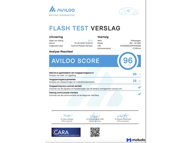 Volkswagen ID.4 52KWH 2021 Elektrisch 21